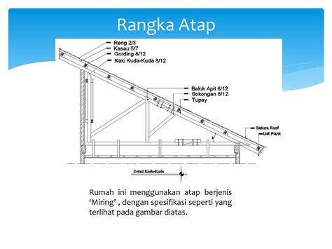 Ukuran Kayu Untuk Atap Rumah Miring - IMAGESEE