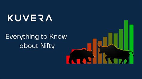 Everything to know about Nifty 50 Index