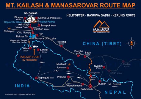 Kailash Round Trip Map 2024, Kailash Mansarovar Tour Map