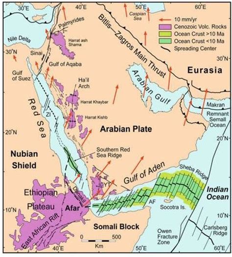 a: Tectonic features of the greater Red Sea rift system including the ...