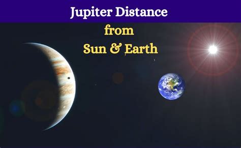 Jupiter Distance from Sun/Earth : Planets Education