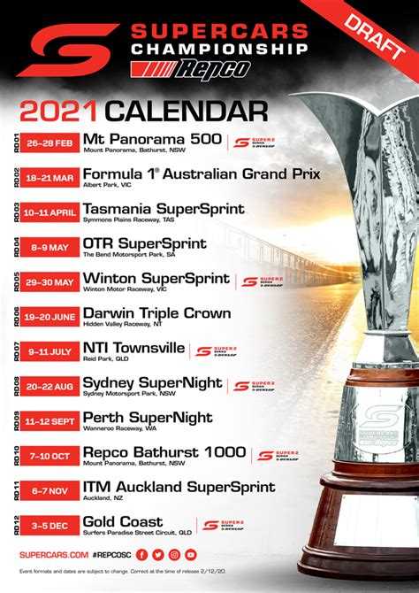 Repco Supercars Championship Calendar | Repco New Zealand