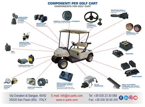 Electric Golf Cart Parts Diagram | Reviewmotors.co