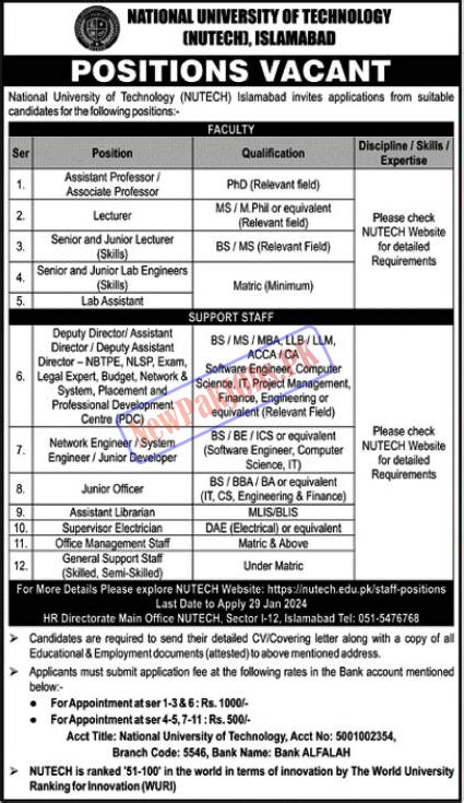 National University of Technology NUTECH Islamabad Jobs 2024