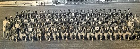 Arkansas Sports Hall of Fame to Induct 1970 A-State Football Team