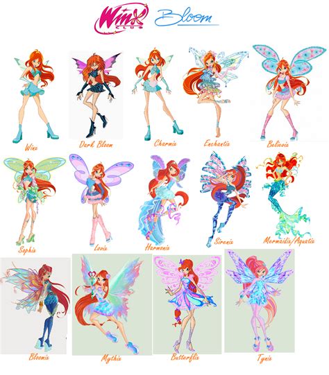 Winx Club Bloom Transformations