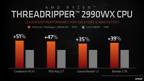 AMD Ryzen THREADRIPPER 2990WX vs Intel Core i9-7980XE : r/Amd