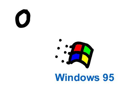 Animated in Windows 95! by CreatorJo on DeviantArt