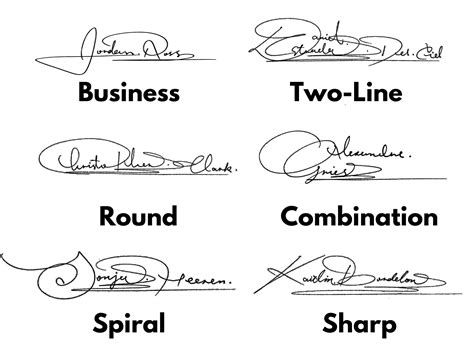 Cool Signatures For Names