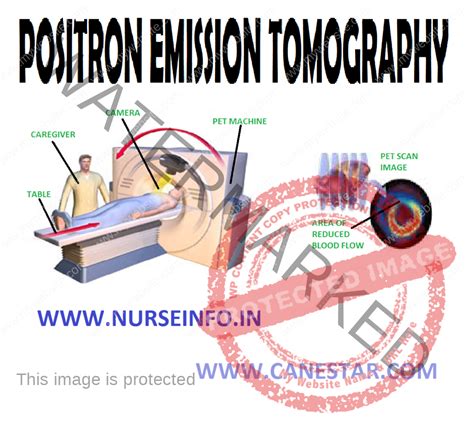 POSITRON EMISSION TOMOGRAPHY 1 - Nurse Info