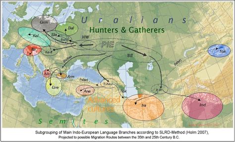 Schéma de diffusion des principales branches linguistiques indo ...