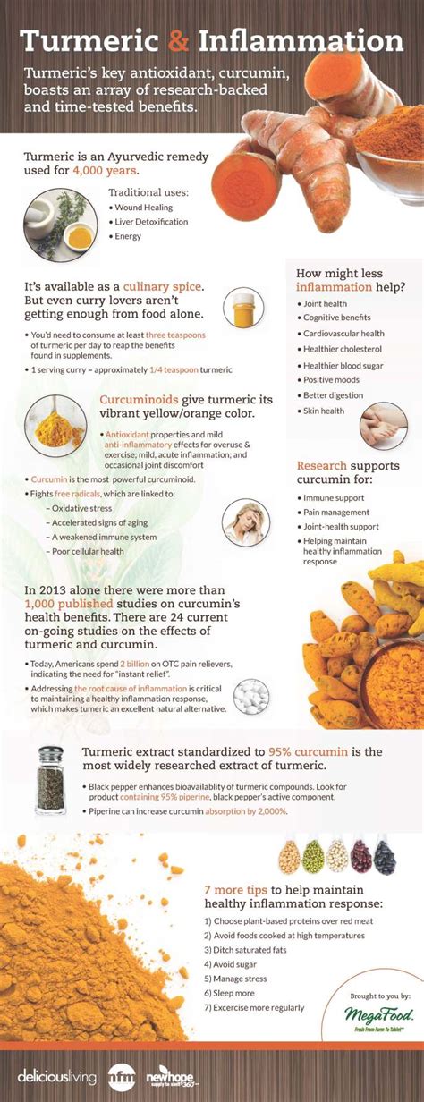 The Amazing Benefits of Turmeric Curcumin | El Paso, TX Doctor Of ...