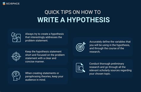 Research Hypothesis: Definition, Types, Examples and Quick Tips (2022)