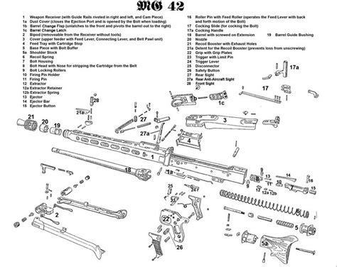 mg 42 diagram | MG42 parts diagram in english photo mg42_in_english_918 ...