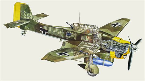 Junkers Ju 87 Stuka Cutaway Drawing in High quality