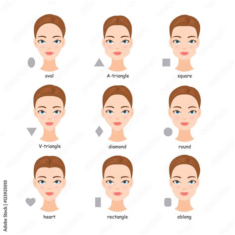 Female face types. Women with different face shapes. Vector cartoon ...