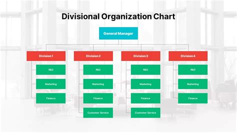 Divisional Organizational Chart - SlideBazaar