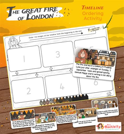 Great Fire Of London Timeline Ordering Activity | KS1 Great Fire Of ...