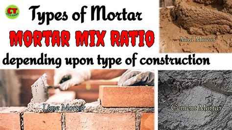 Mortar Mix Ratio | Types of Mortar Depending Upon Type of Construction ...