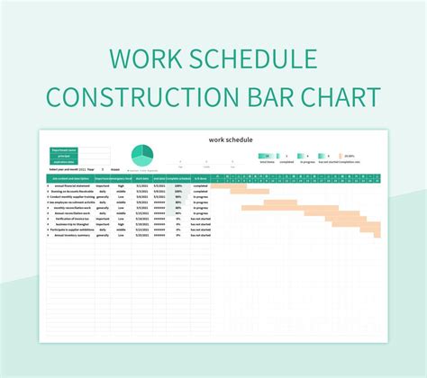 construction schedule bar chart in excel Free ms project download full ...