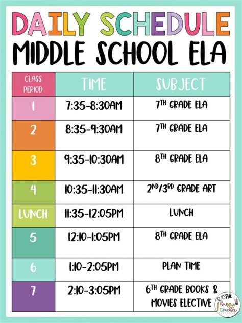 Middle School ELA Schedule | Daily | Weekly | Monthly | Year-Long ...