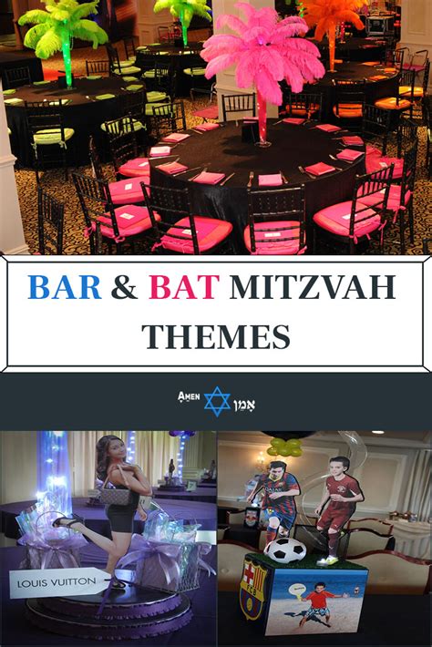 25+ Unique & Creative Bar/Bat Mitzvah Themes + Party Ideas (2020 ...