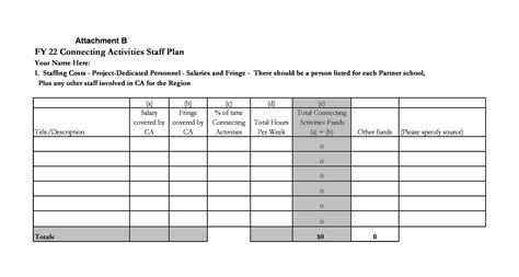 40 Effective Staffing Plan Templates (Excel & Word) ᐅ TemplateLab