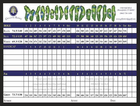 Scorecard | Gillette Ridge Golf Club