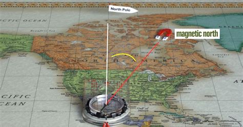 How to Adjust Compass Declination | REI Co-op | Compass, Compass ...