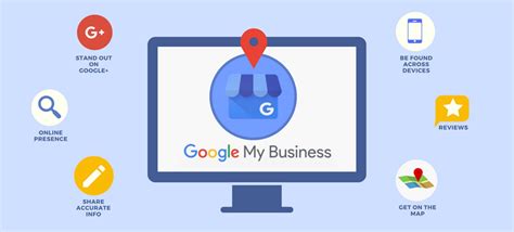 How To Change Logo In Google Business Profile