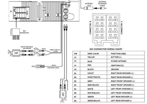 Pyle Pldnv78i Wiring Diagram