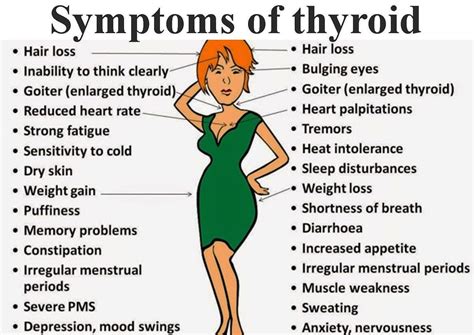 Thyroid Cancer Symptoms. Thyroid cancer frequently presents… | by ...