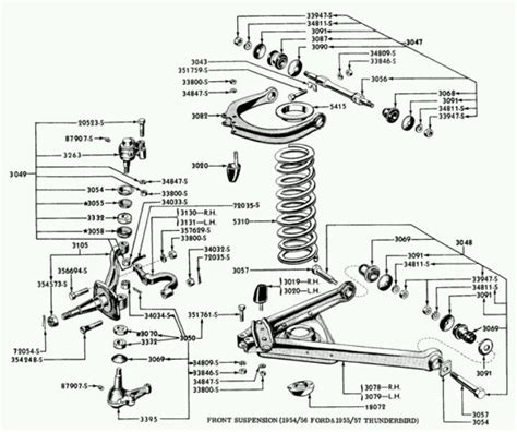 Pin on explosion diagram