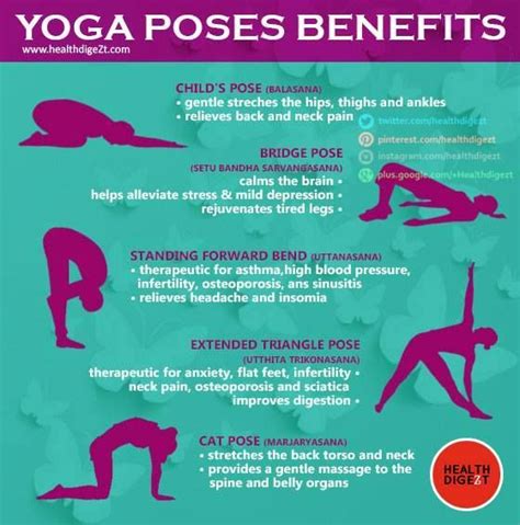 Pin On Yoga Poses And Its Benefits | Hot Sex Picture