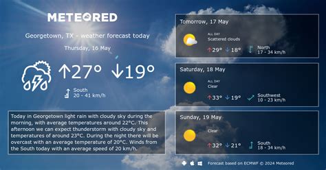 Weather Georgetown, TX 14 days - Meteored