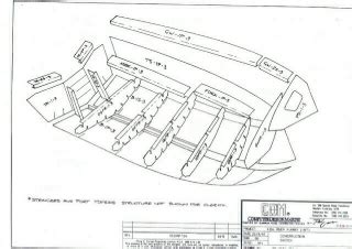 Diy Aluminum Jon Boat Plans - DIY Reviews & Ideas