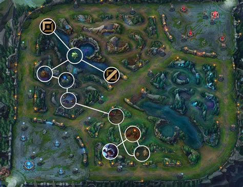 Pro Talon jungle path, S13 jg routes, clearing guide and build » Jungler.GG