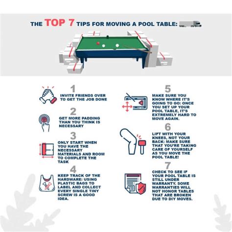 Tips for Moving A Pool Table