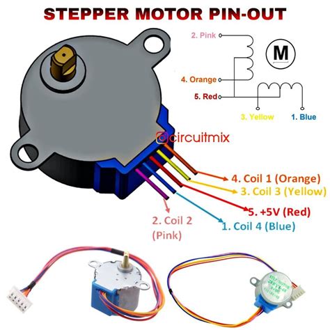 🔴 5 wires stepper motor pin-out configuration 😍 Please share this post ...