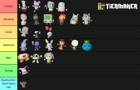 Tower Heroes Towers Ranking. Tier List (Community Rankings) - TierMaker