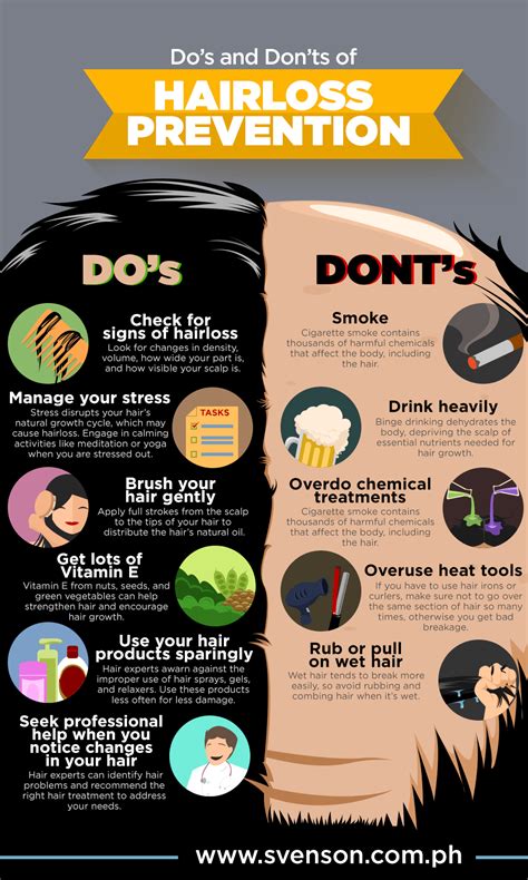 Hair Loss Prevention Tips: Do's and Dont's (Infographic) - Hair Loss ...