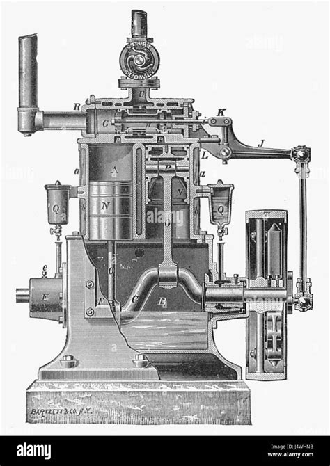 Westinghouse Junior engine, sectioned (New Catechism of the Steam ...