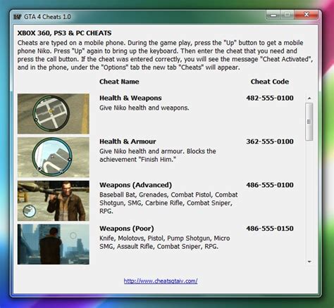 GTA 4 Cheats - Download