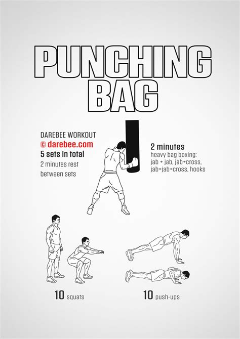 Punching Bag Workout | Punching bag workout, Boxing workout routine ...