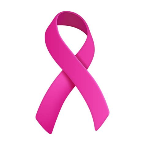 Thyroid Cancer Ribbon Emoji - CancerWalls