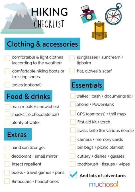 Hiking Checklist | lupon.gov.ph