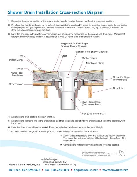 Shower Drain Assembly | Bruin Blog