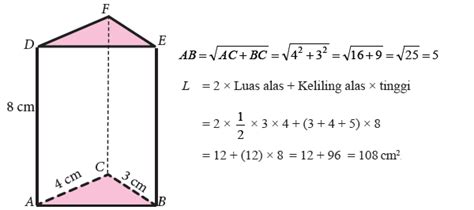 Menentukan Luas Permukaan Prisma | Mikirbae