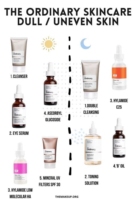 The Ordinary Skincare Routine For Dull / Uneven Skin Skin Care Acne ...