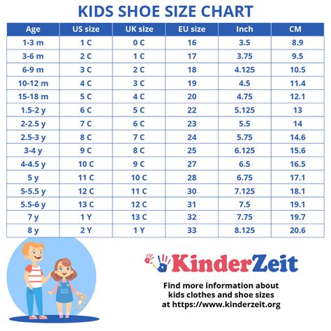 European Kids Shoe Sizes - Edu Github